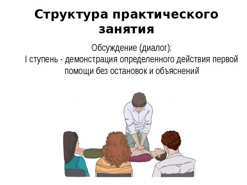 Практическая занятия презентация. Структура практического занятия. Диалог при оказании первой помощи. Практические занятия первая помощь картинка. Пример практических занятий первой помощи.