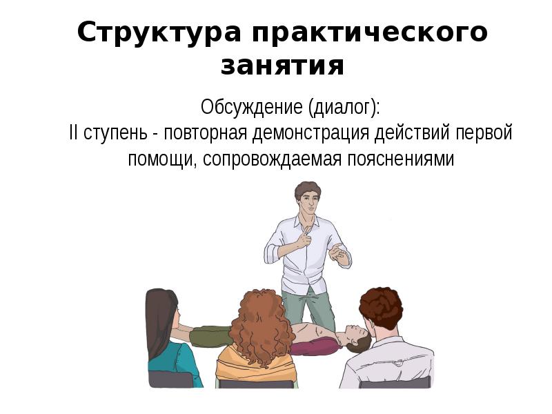 Первая помощь презентация для студентов