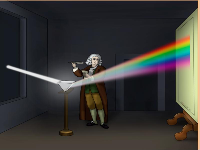 Цвет включенный ньютоном в радугу 6 букв. Опыт Ньютона с призмой дисперсия света. Опыт Ньютона спектр. Ньютон спектр света.