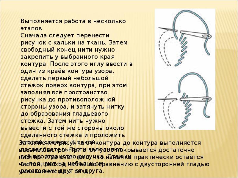 Вышивание по свободному контуру презентация