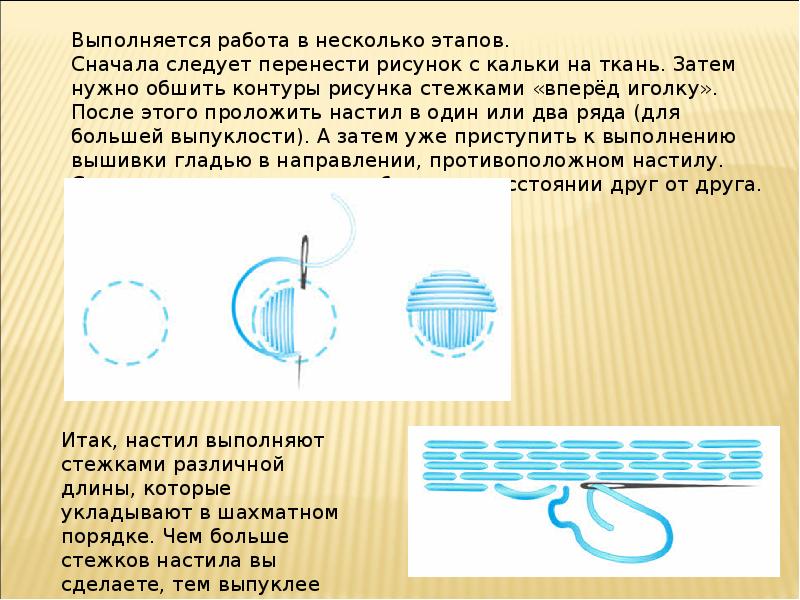 Вышивание по свободному контуру презентация