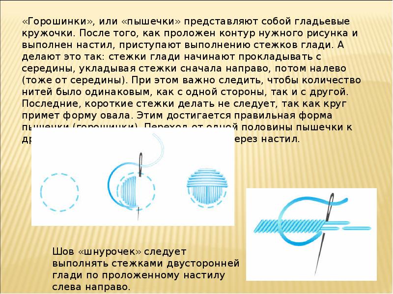 Вышивание по свободному контуру презентация