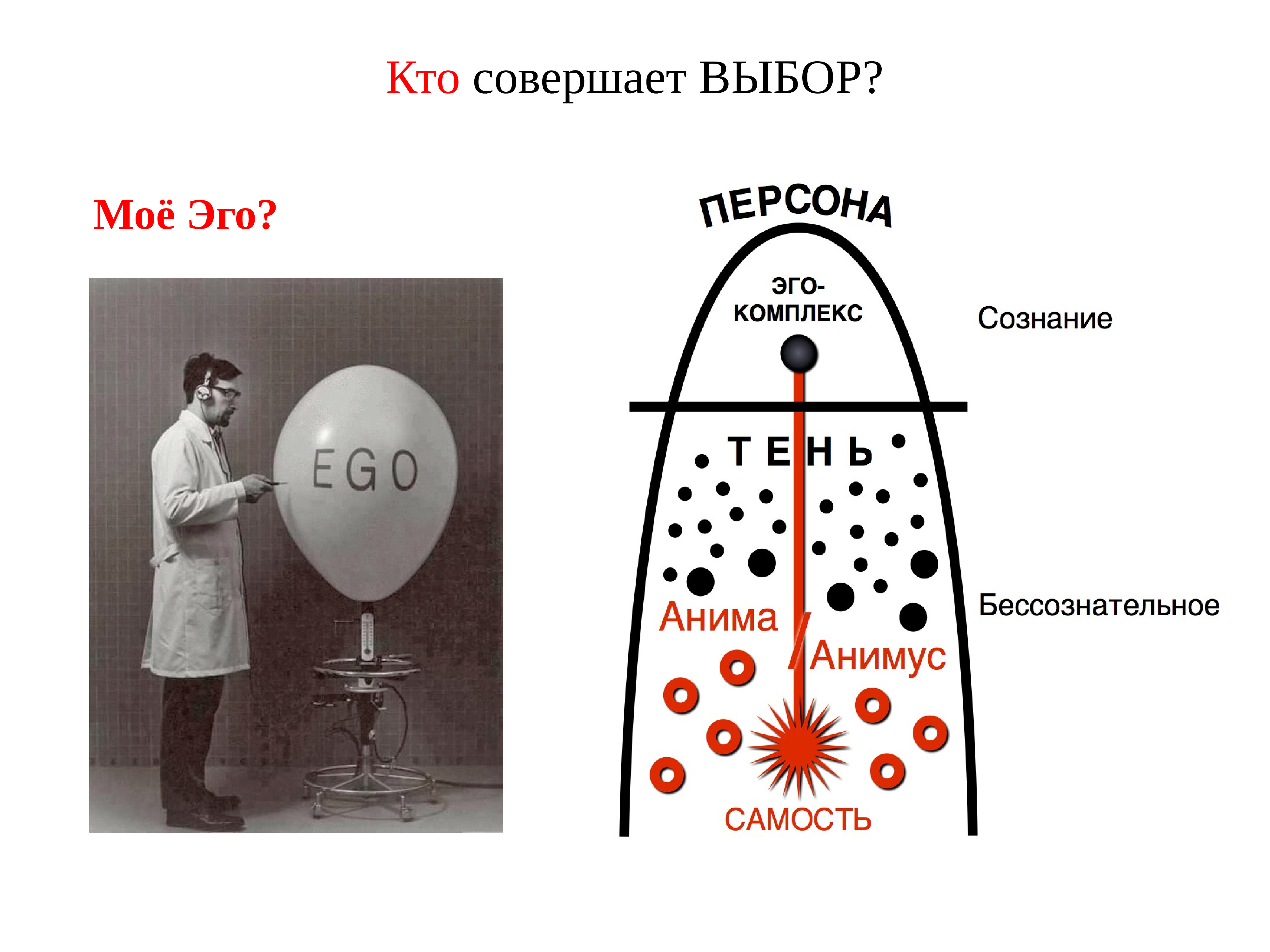 Эго юнга. Эго. Хрупкое эго. Мое эго. Эго Самость по Юнгу.