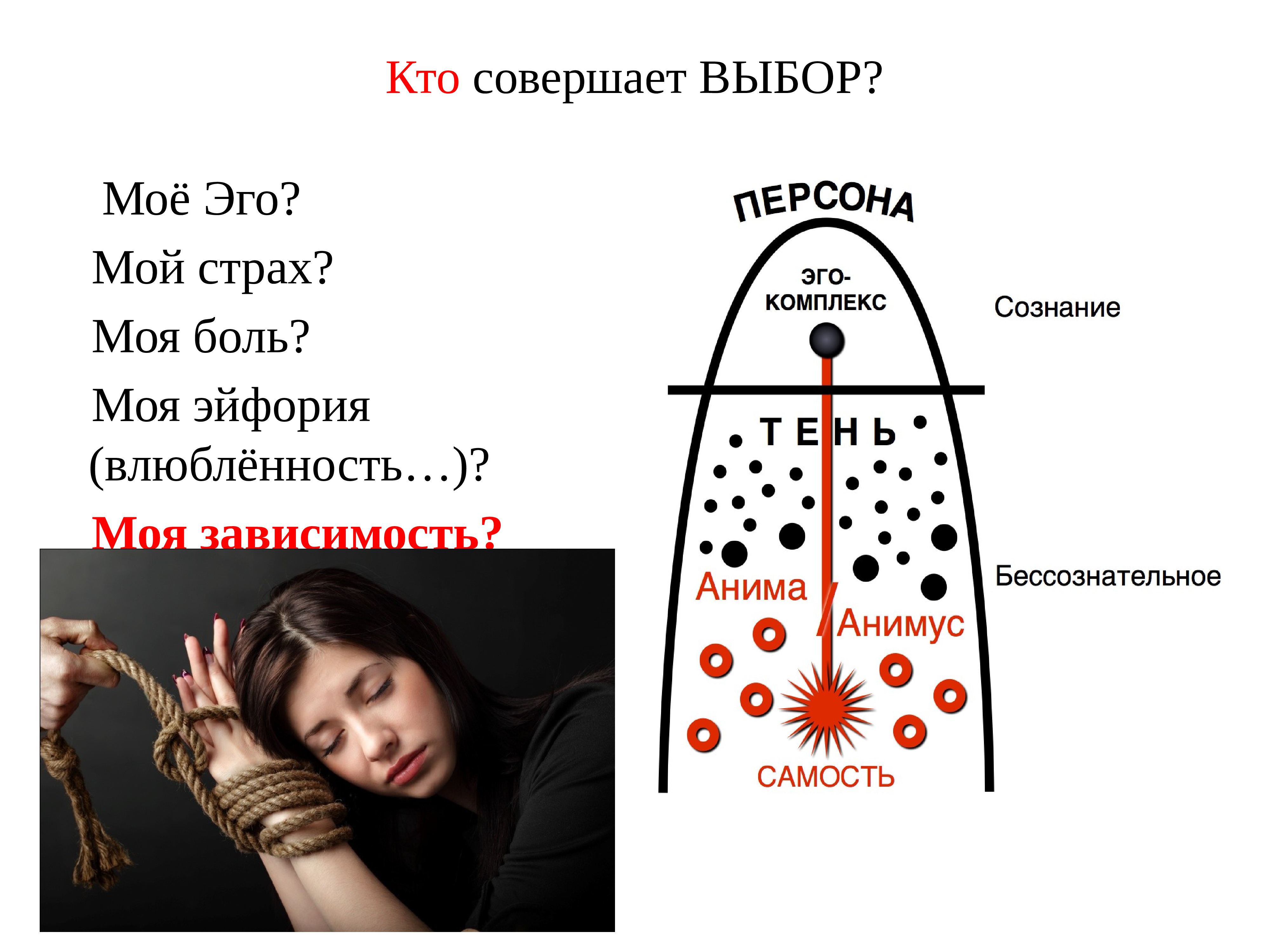 Юнгианский анализ презентация