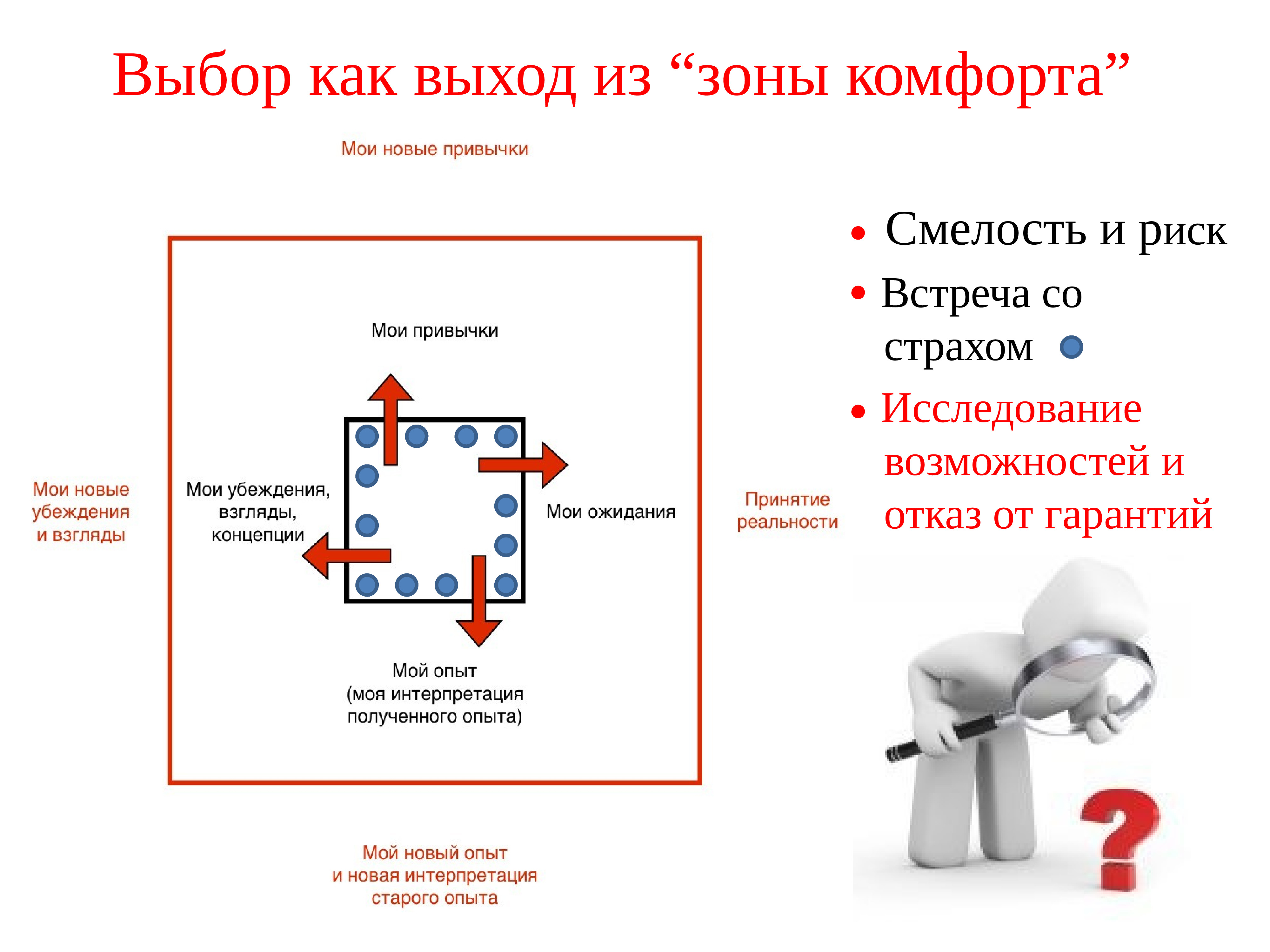 Необходим выход. Как выйти из зоны комфорта. Выход за рамки комфорта. Способы выхода из зоны комфорта. Выход из комфортной зоны.