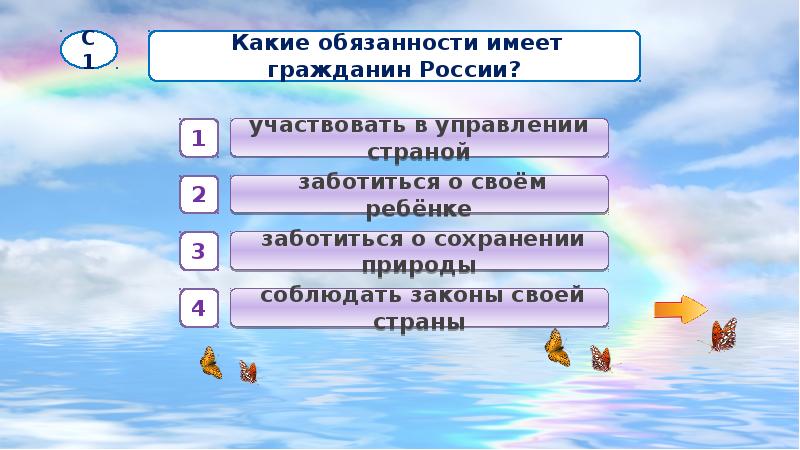 Мы граждане россии 4 класс тест. Окружающий мир какие обязанности ты выполняешь в школе.