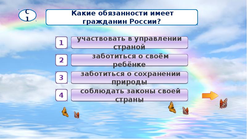 Мы граждане россии 4 класс тест