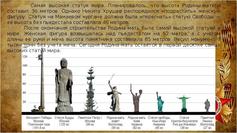 В каком году высота