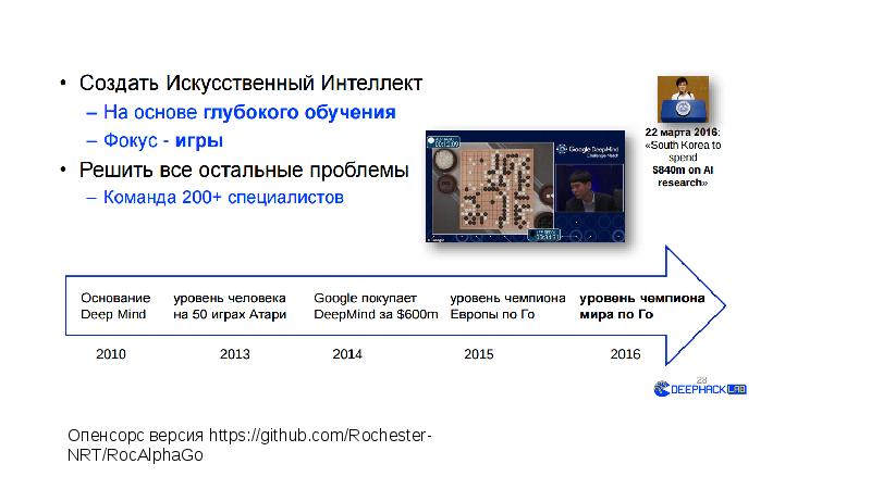 Где найти опенсорс проекты