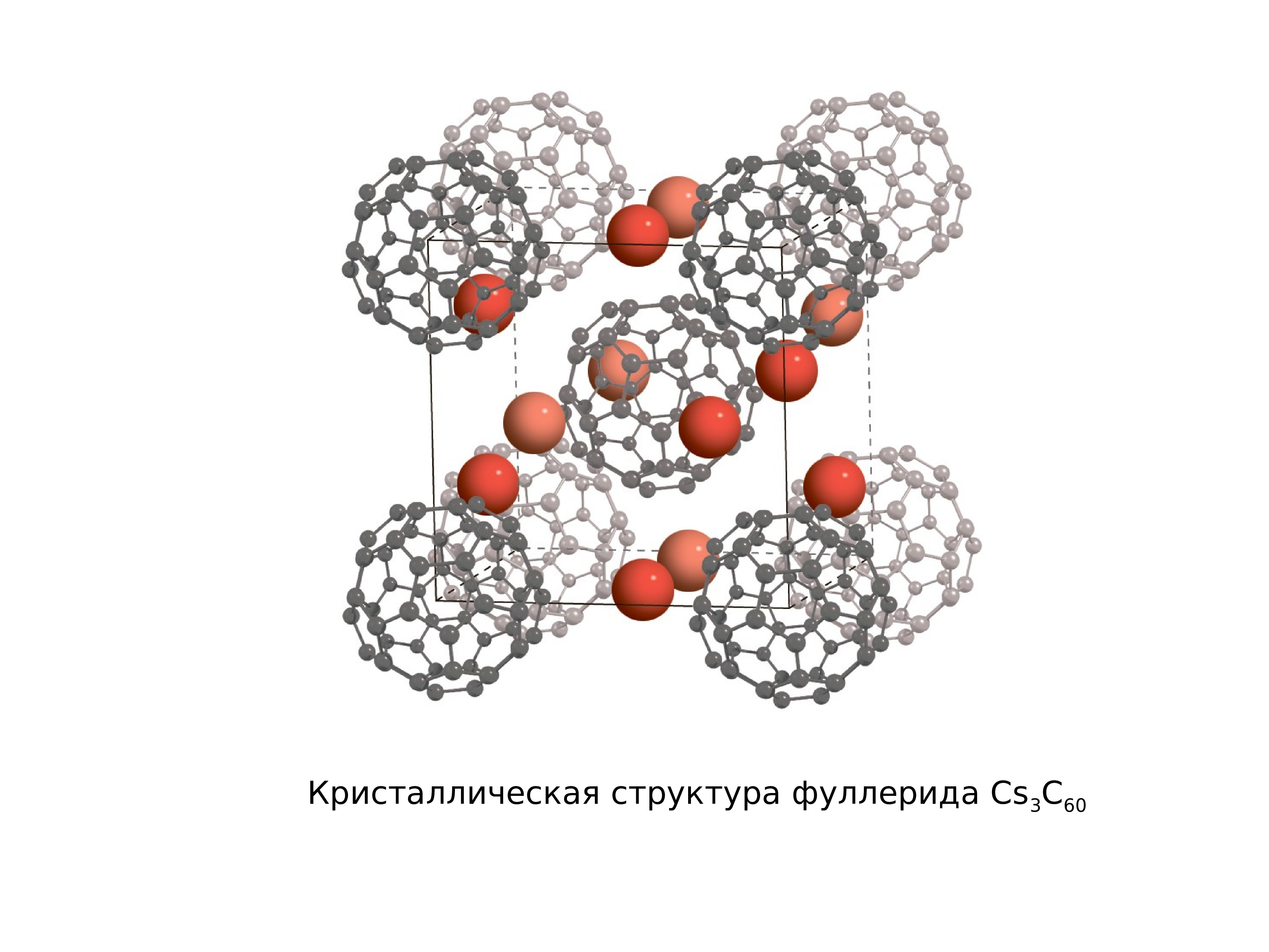 Кристаллическая структура нанотехнология. Наноалмаз структура. Фуллериды решетка. Кристаллическая структура нанообъектов.