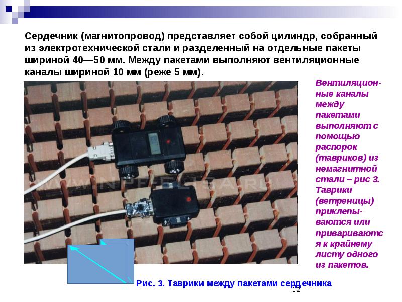 Умные сети электроснабжения презентация