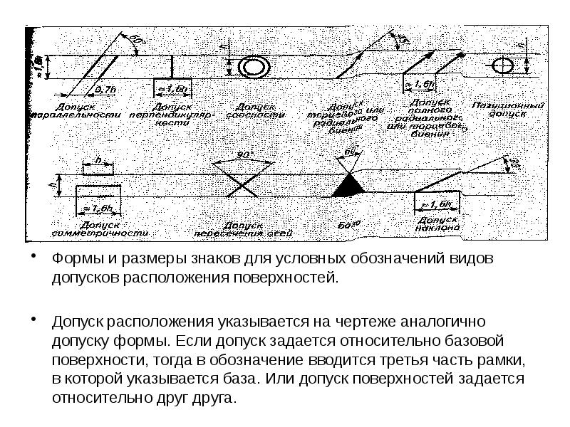 Отклонения расположения и условные знаки их допусков на чертежах