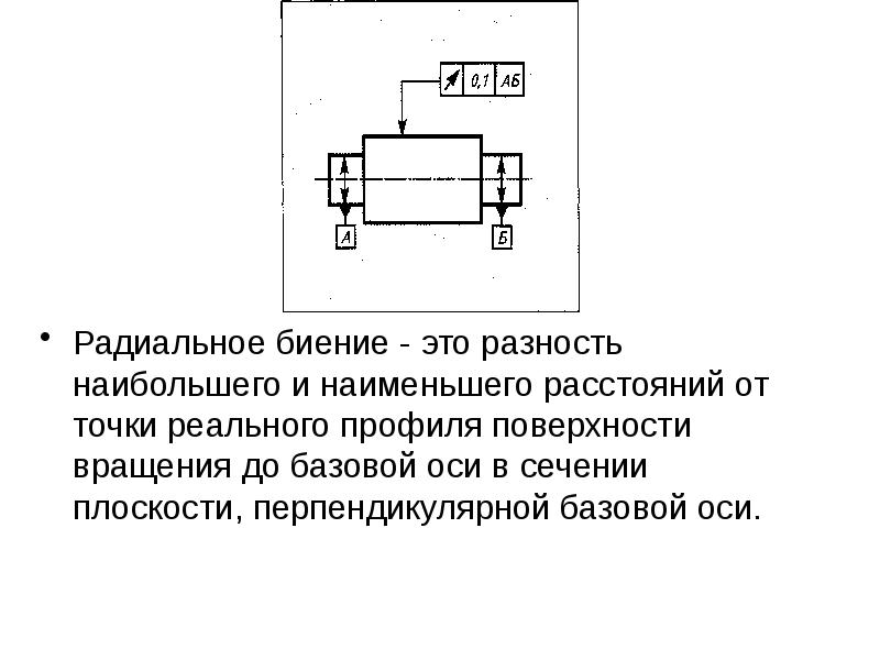 Биение торцевое и радиальное на чертеже