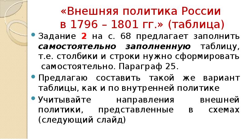 «Внешняя политика России  в 1796 – 1801 гг.» (таблица) Задание