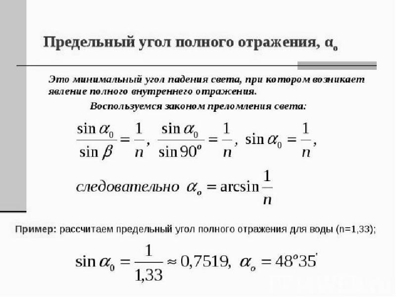 Предельный угол полного внутреннего отражения рисунок