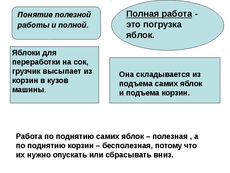 Коэффициент полезного действия механизма 7 класс презентация