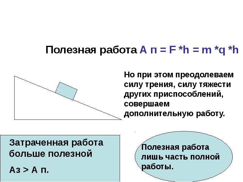 Кпд шарнира