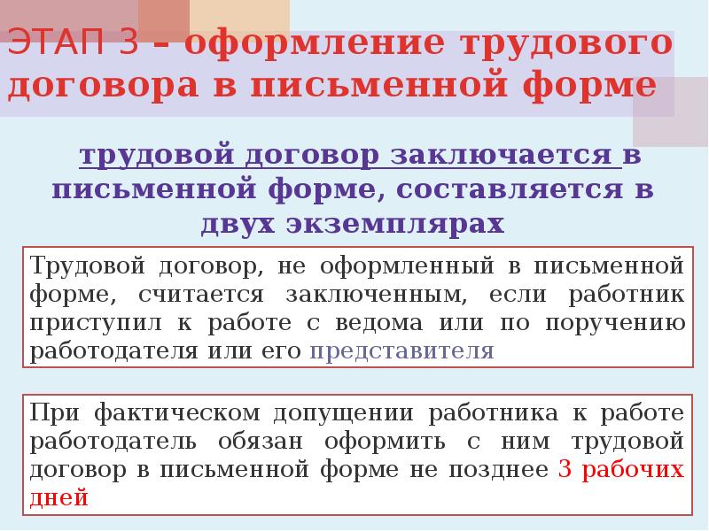 Письменное обязательно. Оформление трудового договора. Оформление трудового контракта. Этапы оформления трудового договора. Трудовой договор заключается.