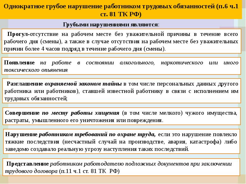 План по теме трудовой договор в рф