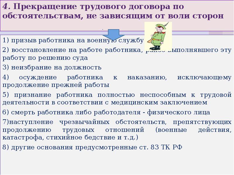 Прекращение трудового договора презентация