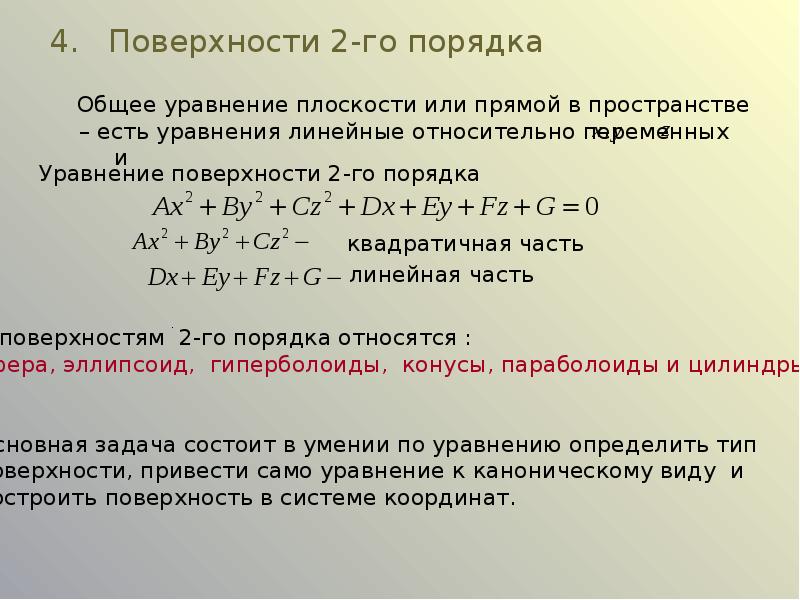 Уравнение 2 порядка. Уравнение поверхностей 2 го порядка. Плоскости 2го порядка. Уравнения плоскостей 2 порядка. Канонические уравнения поверхностей 2 порядка.