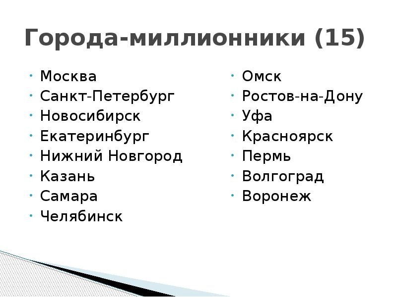 Города миллионники россии презентация