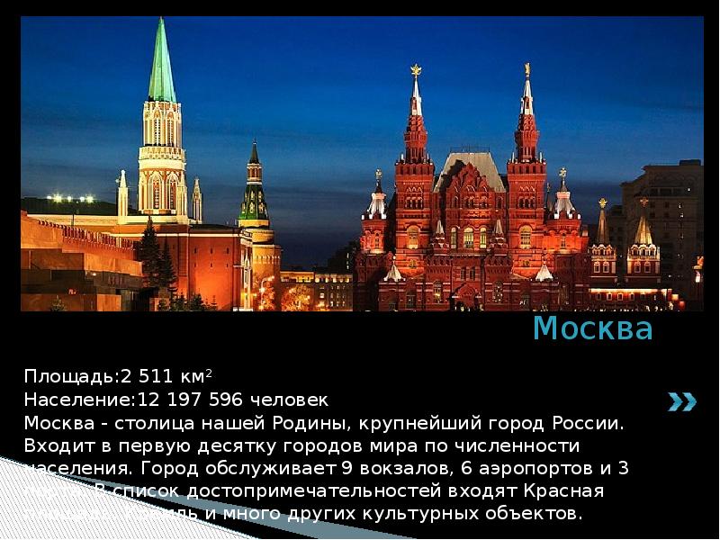 Города миллионники россии презентация