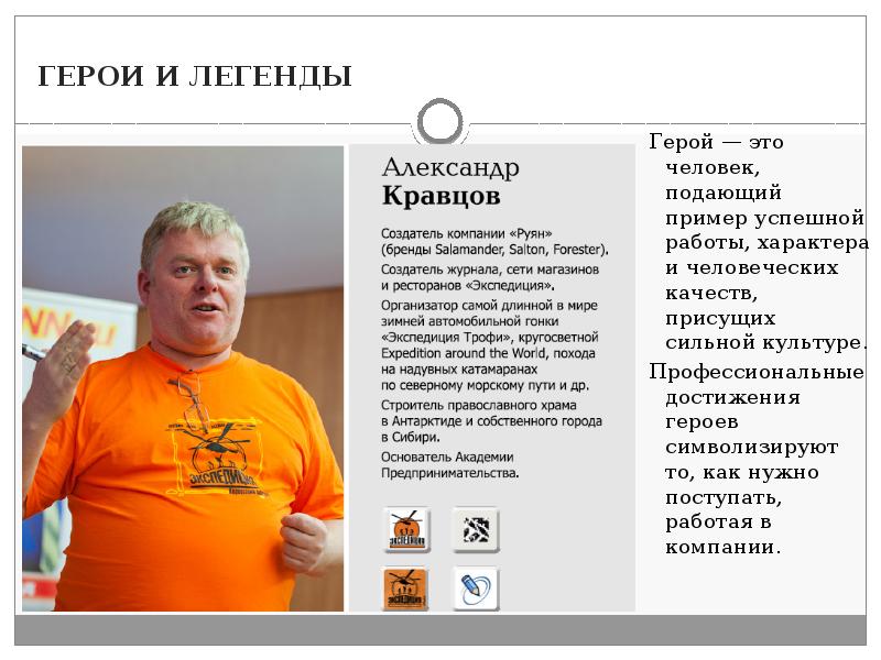 ГЕРОИ И ЛЕГЕНДЫ Герой — это человек, подающий пример успешной работы,