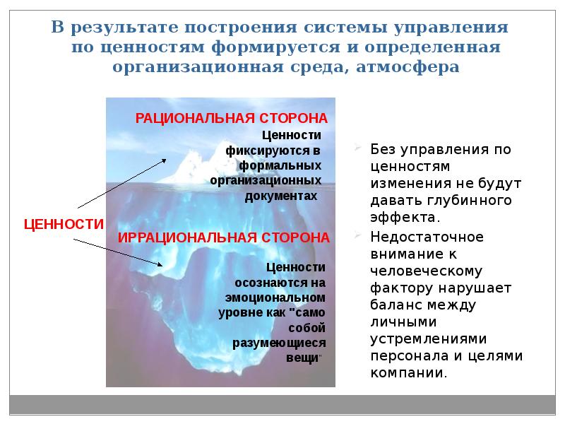 В результате построения системы управления по ценностям формируется и определенная организационная