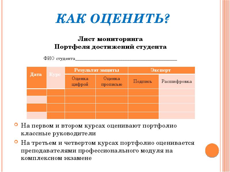 Лгу индивидуальные достижения