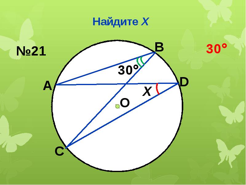 Вписанные и центральные углы презентация