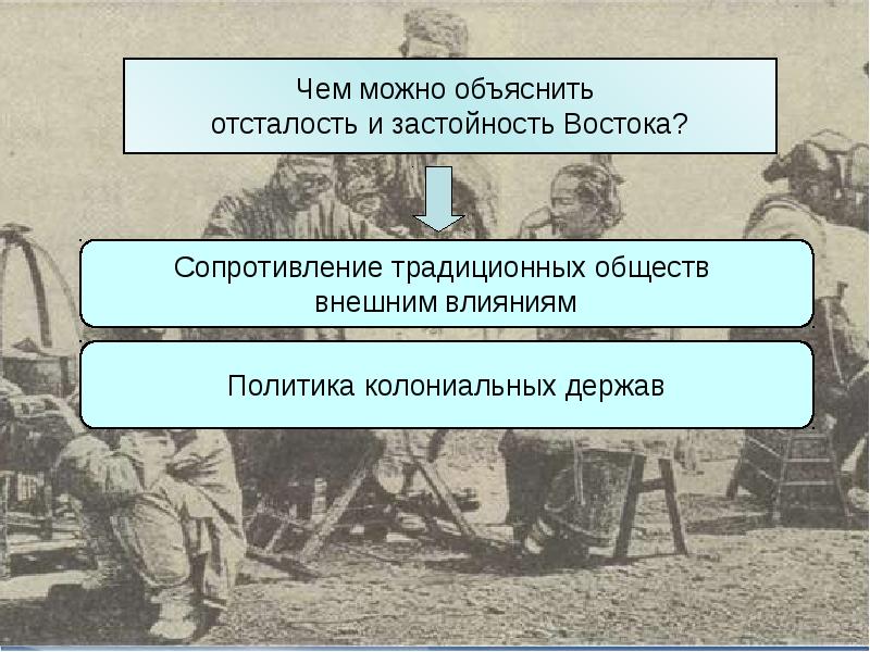 Презентация по теме восток в первой половине 20 века 10 класс