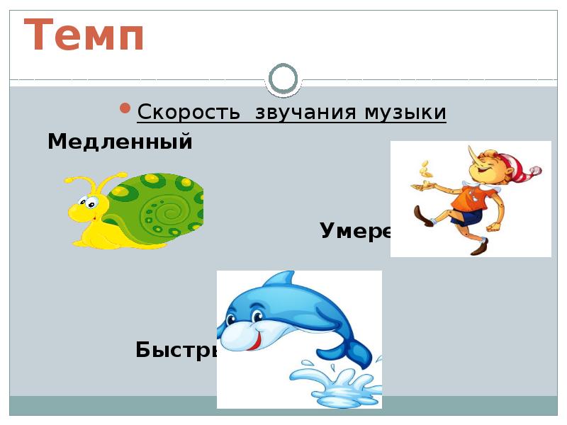 Темп музыки 8 букв. Темп скорость музыки изобразить на животном.