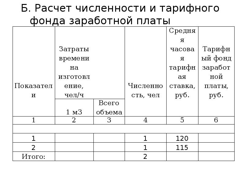 2.1. Тарифные расстояния - КонсультантПлюс