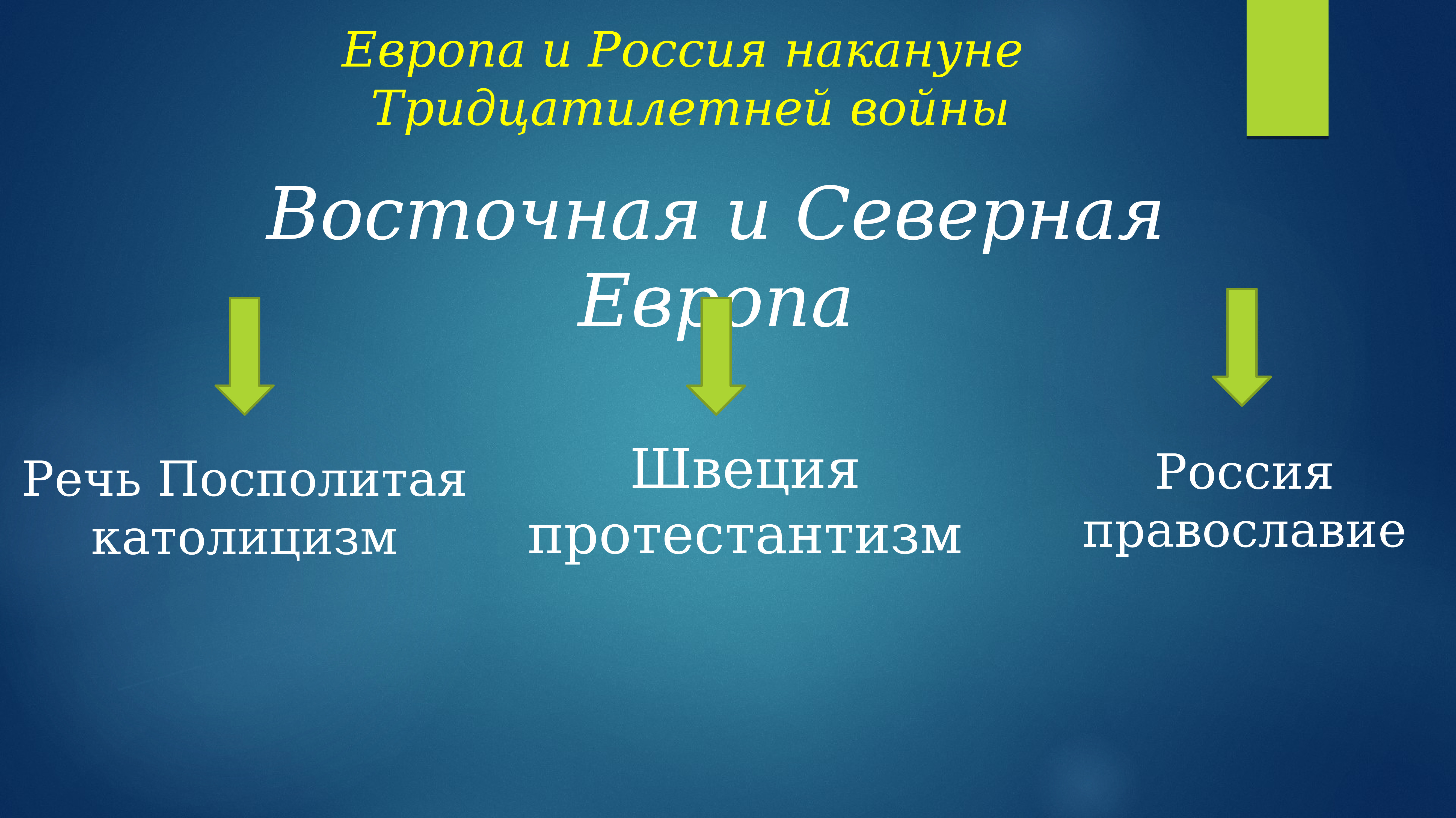 Презентация внешнеполитические связи россии с европой и азией в конце 16 начале 17 презентация