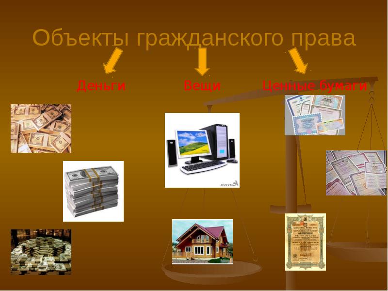 Нематериальные объекты. Объекты гражданского права. Объхектыгражданского права. Объекты гражданских пра. Гражданское пр-во объект.