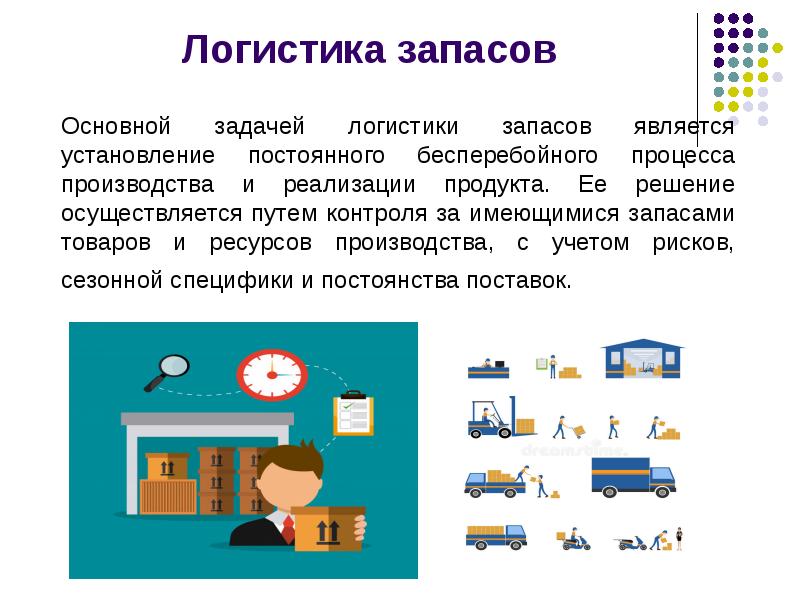 Презентация на тему операционная деятельность в логистике