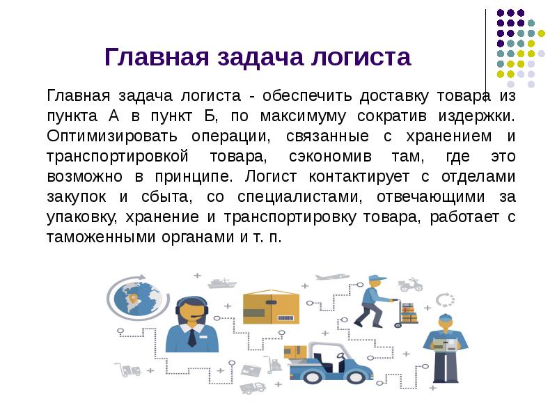 Презентация на тему операционная деятельность в логистике