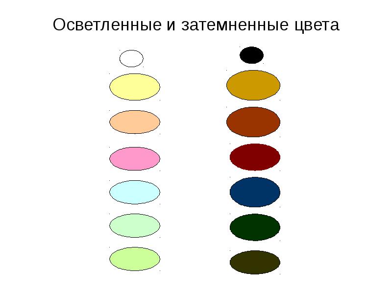 Весна идет цвет как средство выражения тихие глухие и звонкие цвета презентация