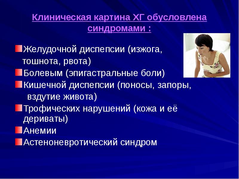 Клиническая картина язвы