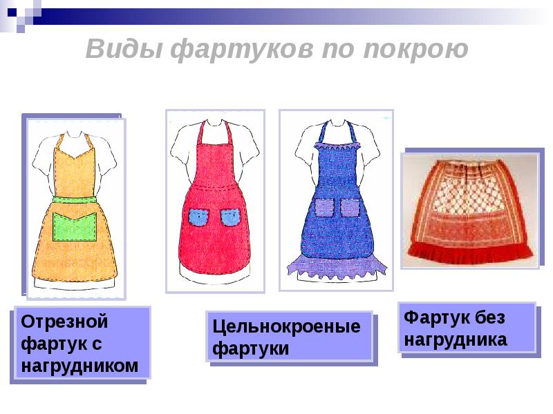 Конспект по технологии тема. Виды фартуков. Модели фартуков. Три вида фартука. Виды фартуков по покрою.