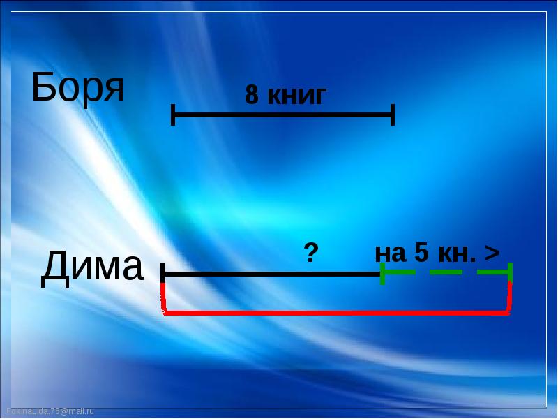 Случаи вычитания 17 18 презентация