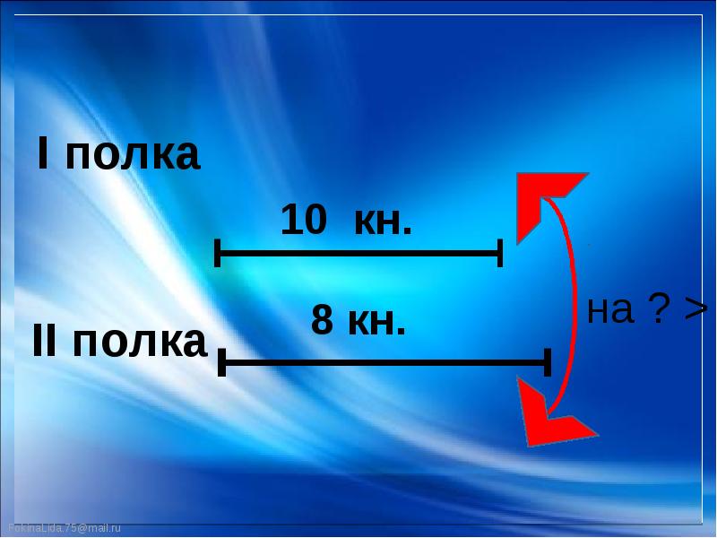 Вычитание из 17 и 18 1 класс презентация