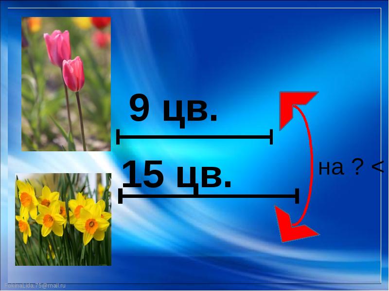 Случаи вычитания 17 18 презентация