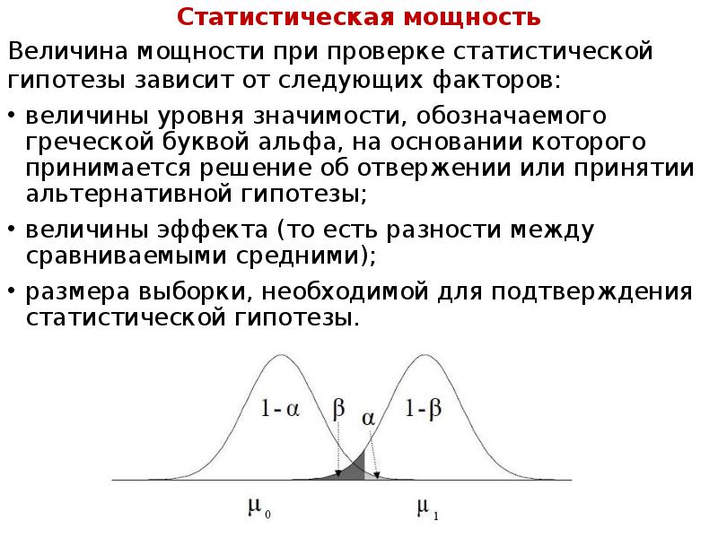 P уровень значимости. P уровень значимости