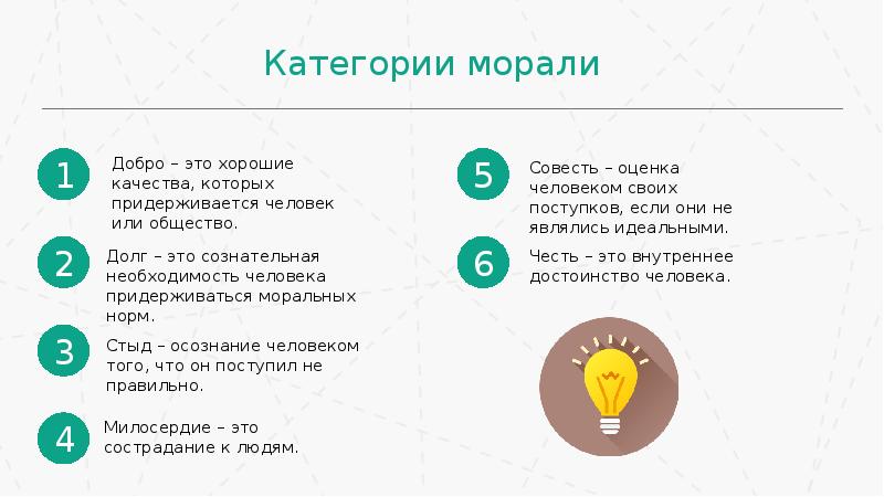 Презентация по обществознанию на тему мораль