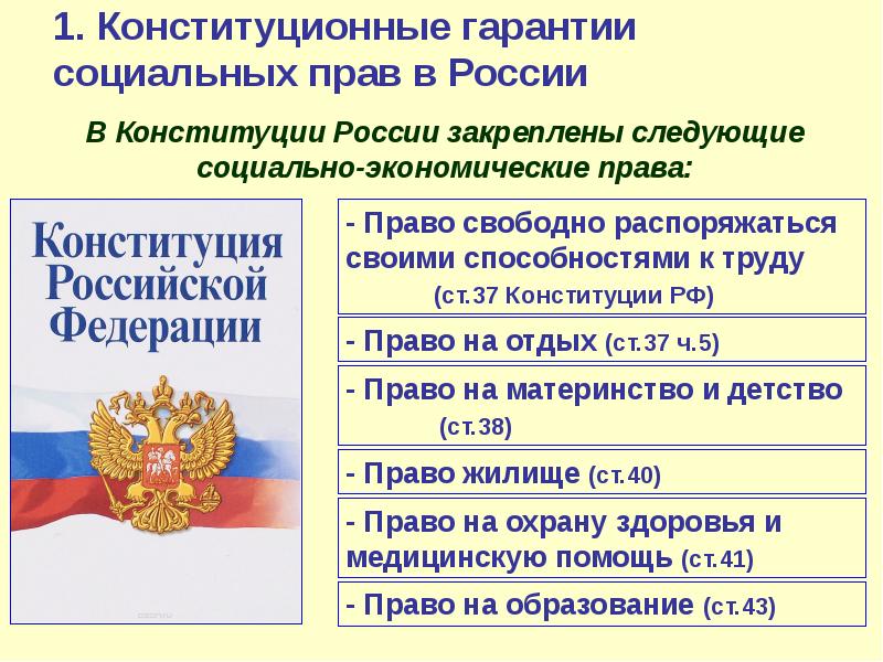 Нарушение прав человека в экономической и социальной сферах проект