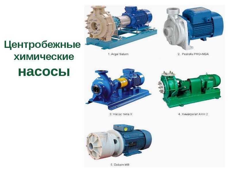 Центробежные химические насосы Центробежные химические насосы