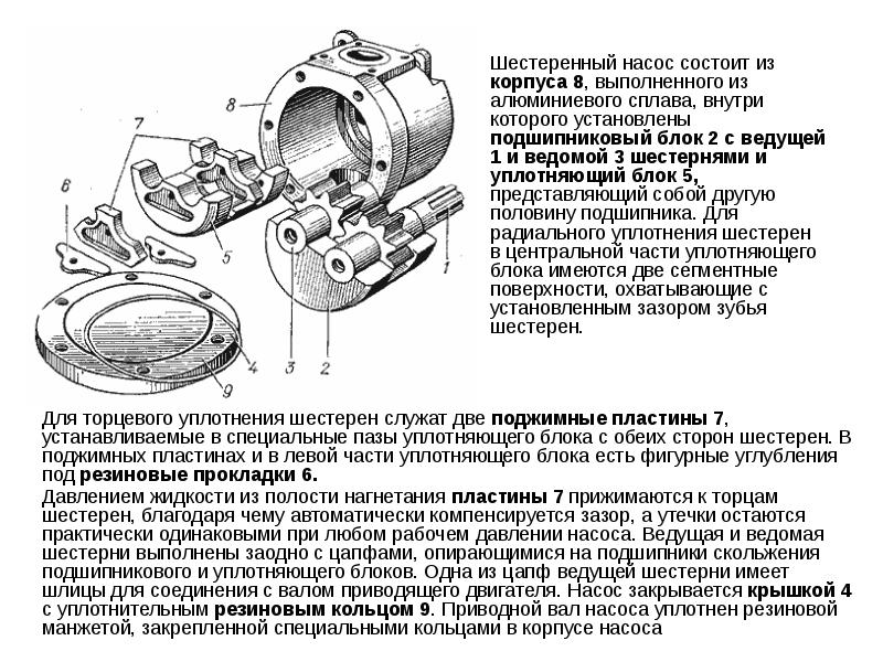 Для торцевого уплотнения шестерен служат две поджимные пластины 7, устанавливаемые в Для торцевого уплотнения шестерен служат две поджимные пластины 7, устанавливаемые в