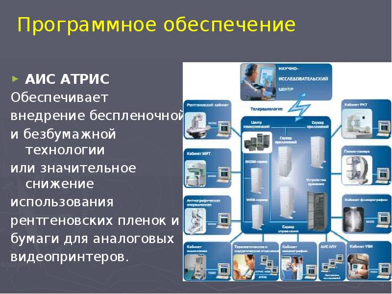 АИС АТРИС  АИС АТРИС  Обеспечивает внедрение беспленочной и безбумажной